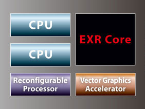 FinePix F550EXR : Procesador EXR