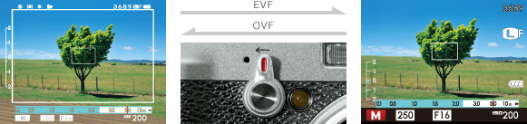 (Left) Optical Viewfinder (OVF) (Center) Viewfinder Switch Lever (Right) Electronic Viewfinder (EVF)