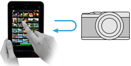 Utilice su smartphone para examinar y transferir fotos y vídeos desde su cámara.