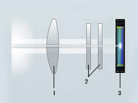 Fujifilm X-Pro1 : Matriz convencional
