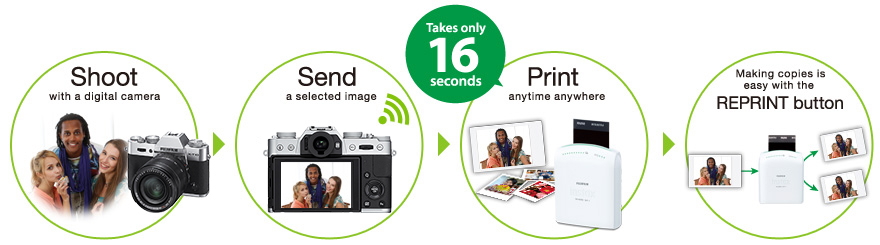 FUJIFILM X-T10 : Como imprimir con tu impresora Instax SHARE Smartphone Printer SP-1